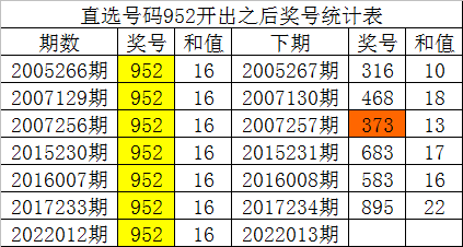 一码一肖100%准确资料,一码一肖100%准确资料与数据整合执行方案——进阶款31.98.18的探索,创新执行策略解读_绝版12.97.43