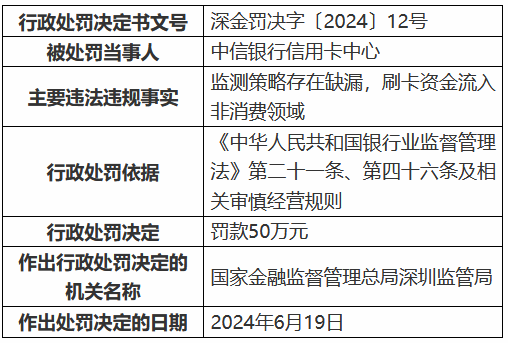 2025年澳门今晚开什么码,澳门未来展望，适用实施策略与复古元素的融合,可持续发展探索_app25.26.27