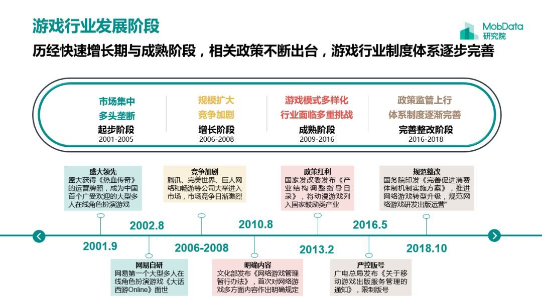 2025天天彩全年免费资料,关于未来游戏行业的新机遇与挑战，可靠执行策略的探索,合理化决策评审_网红版65.17.99