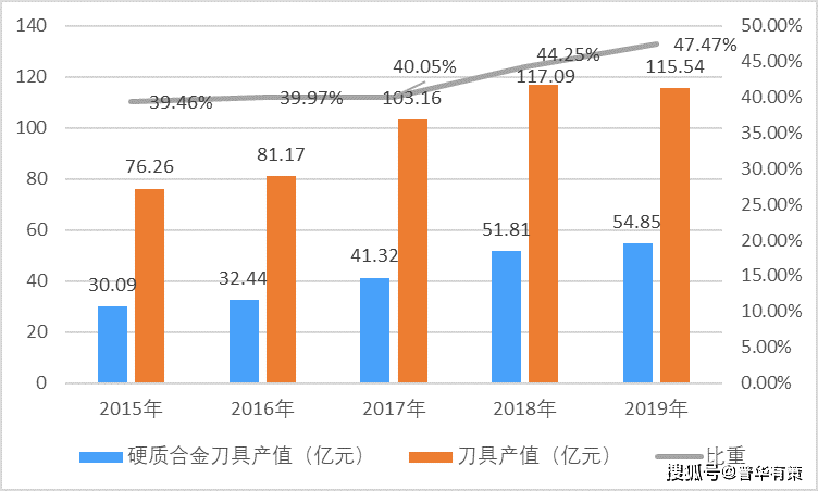 2025年澳门大全免费金锁匙