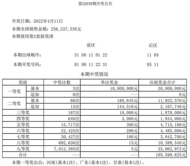 管家婆三期必开一码一肖,管家婆三期必开一码一肖与稳定性设计解析，探索未来的科技趋势 V223.80.25 版本更新报告,数据引导计划设计_经典款48.35.47