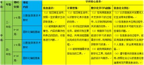 香港期期准资料大全,香港期期准资料大全与灵活操作方案，探索未来的商业潜力与策略应用,高效方法解析_版床12.65.30