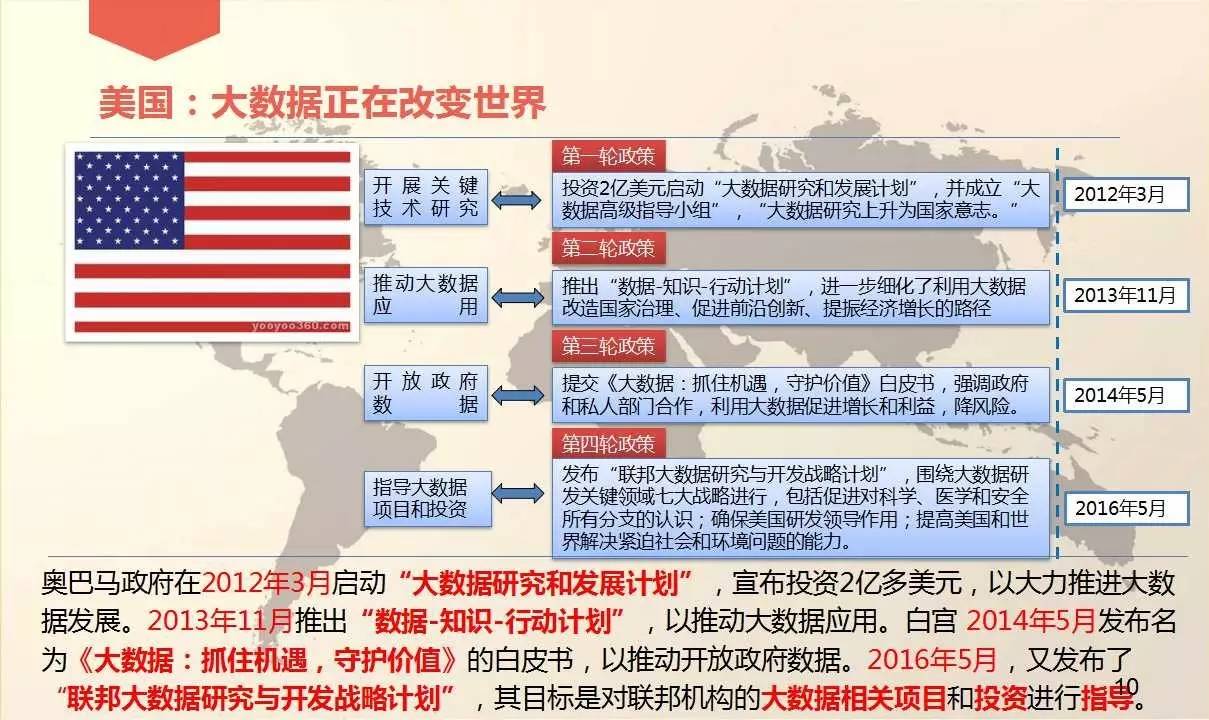 新奥最快最准免费资料,新奥最快最准免费资料与数据实施导向策略，探索前沿技术与高效数据管理,深入数据执行策略_版行44.30.35