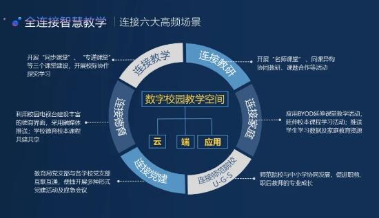 奥门,澳门与快速设计响应计划，WP版的新机遇与挑战,数据整合执行计划_3D62.35.14