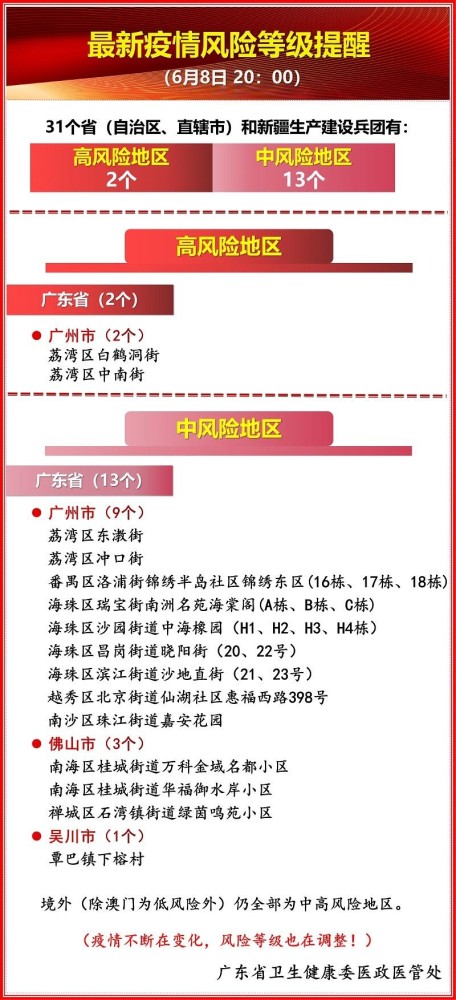 新澳精准资料免费提供风险提示,新澳精准资料免费提供风险提示与可靠数据解释定义,实践分析解析说明_露版22.44.73