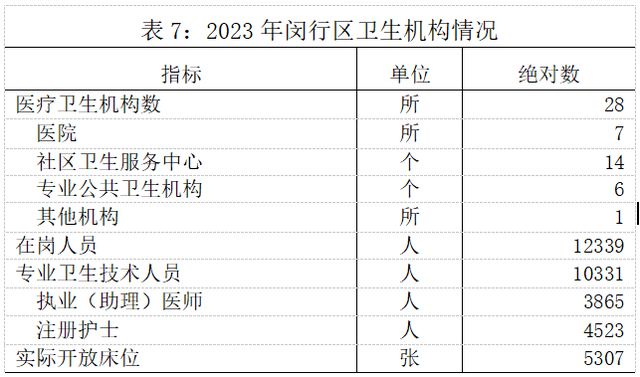 澳门六开奖结果2023开奖记录,澳门六开奖结果分析与数据导向计划设计探讨（重版）,深层数据应用执行_底版14.97.43