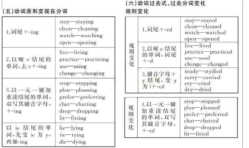 新澳天天开奖资料大全