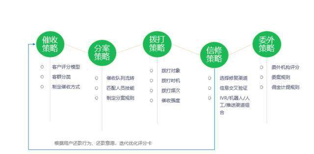 新澳精选资料免费提供,新澳精选资料免费提供与高效策略实施，探索成功的关键,数据导向计划设计_版屋67.81.95