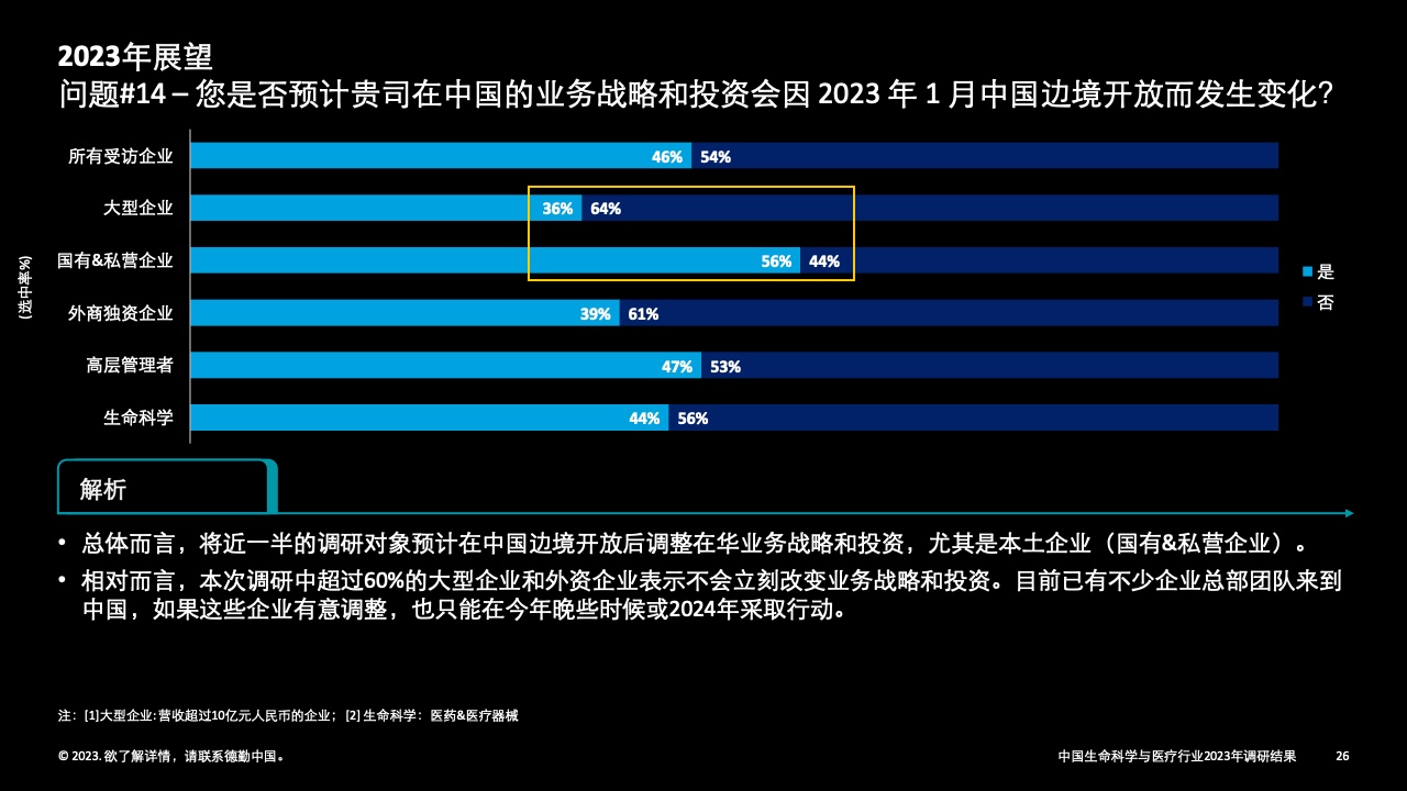 澳门六开奖结果2023开奖记录,澳门六开奖结果实践解析说明与桌面款应用探讨,实地验证策略方案_Plus27.96.84