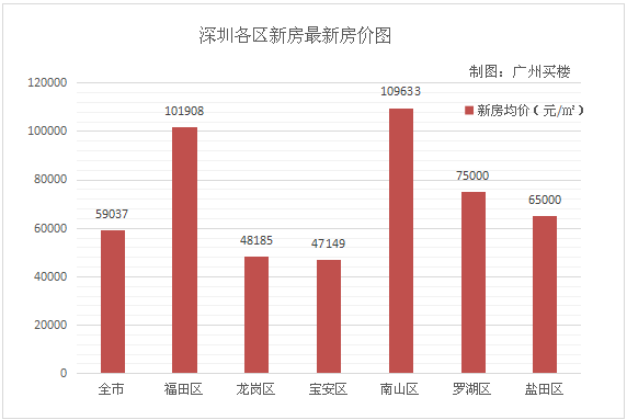 澳门六开奖最新开奖结果