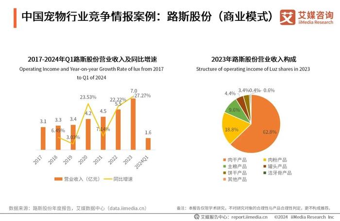 新澳2025最新资料