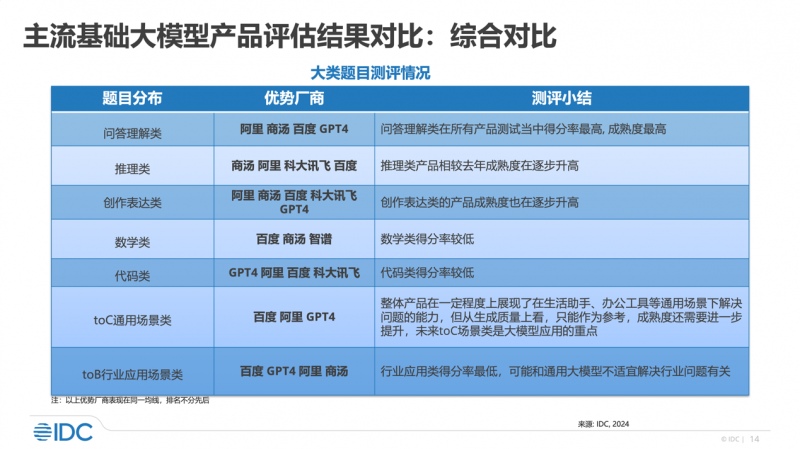 新奥澳彩资料免费提供