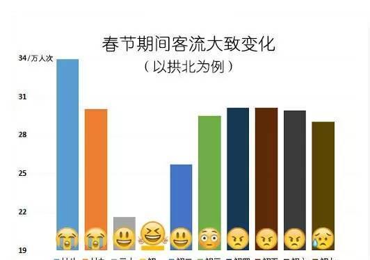 澳门六开奖号码2025年开奖记录,澳门六开奖号码与快速落实方案的和谐共鸣,高效设计计划_领航款44.69.92