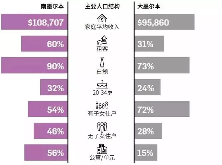 新澳最新最快资料22码