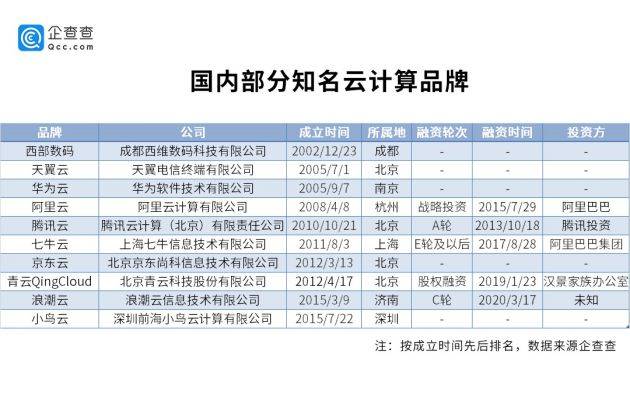 澳门六开奖结果2025开奖今晚