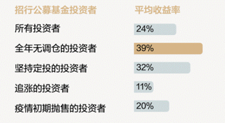 新澳资彩长期免费资料