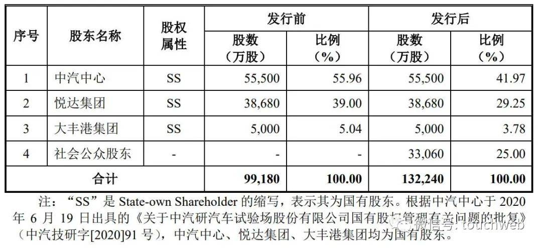 澳门一码一肖一恃一中354期