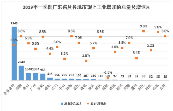 2025年天天彩免费资料