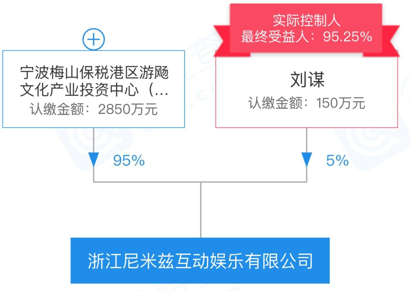 澳彩,澳彩，一种文化现象的多维解读,综合研究解释定义_Advance23.66.88