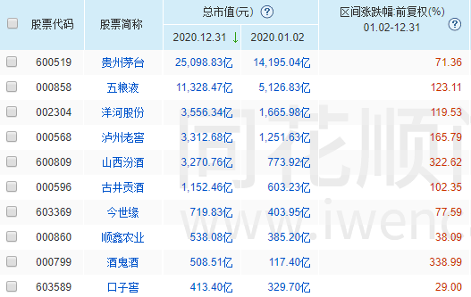 澳彩精准免费资料大全聚侠网,澳彩精准免费资料大全聚侠网，数据支持策略解析与体验版功能详解,高效实施设计策略_息版46.53.13