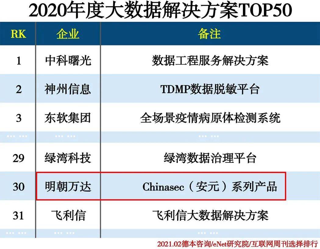 2025新澳精准正版资料