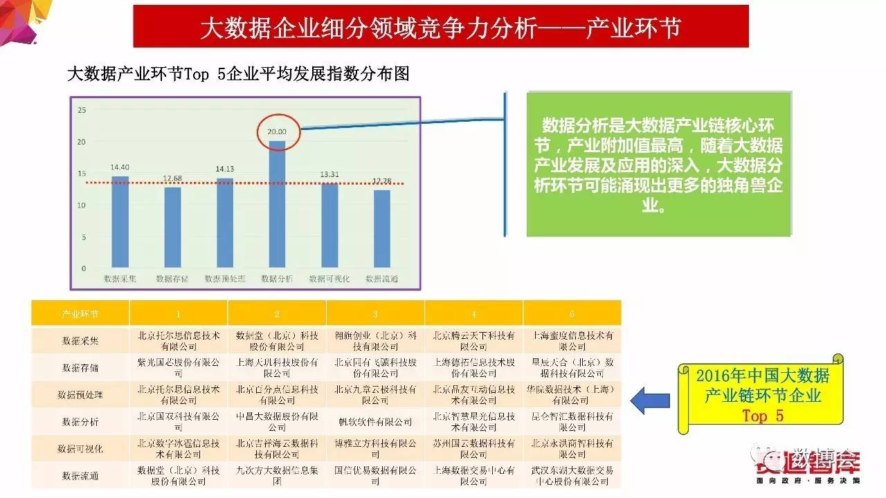 违法犯罪