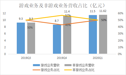 今晚买四不像必中一肖