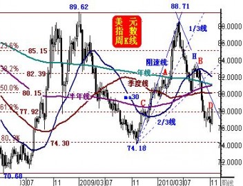 澳门开奖结果