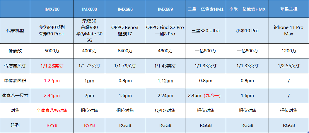 2025澳门六今晚开奖结果出来新