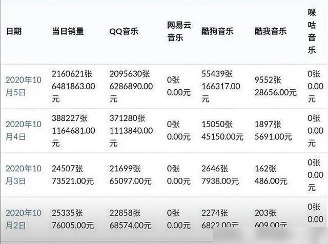 管家婆一码一肖资料大全白蛇图坛