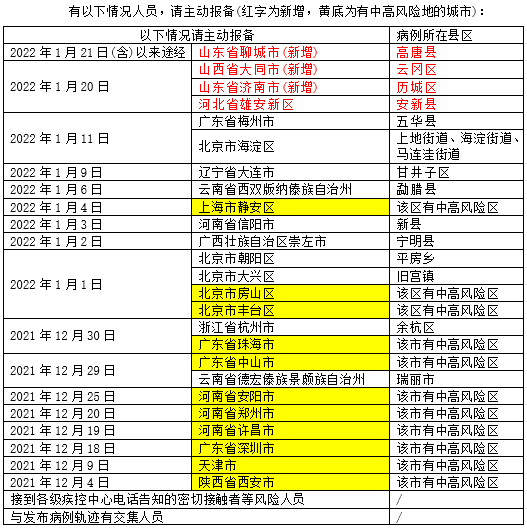 二四六天好彩（彩票分析）