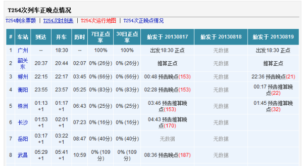 管家婆正版今晚开奖结果