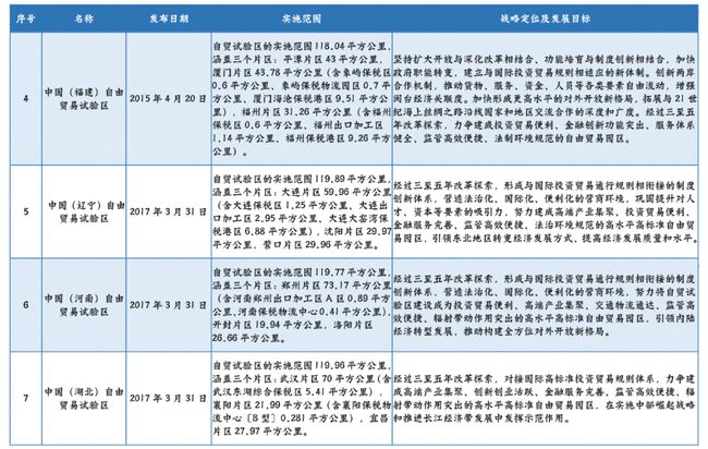 新澳彩六开资料大全