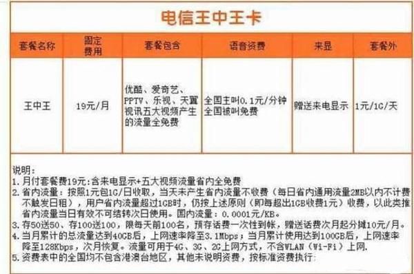 全面执行计划