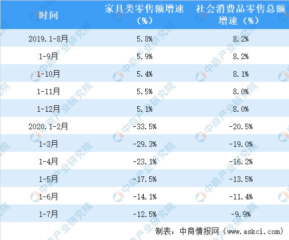 2025年澳彩正版资料大全