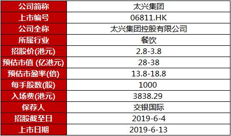 2025年澳门今晚开奖结果记录