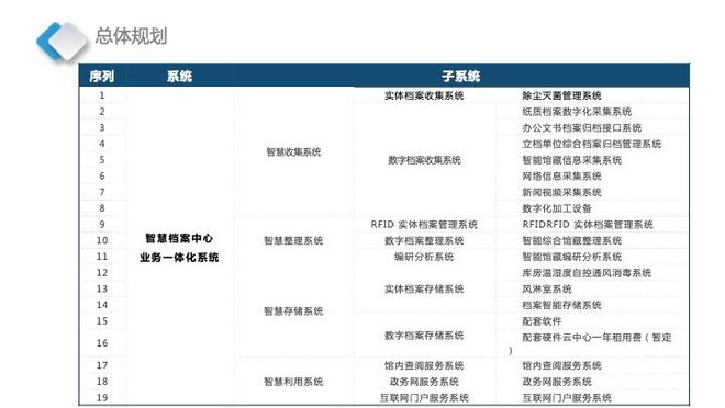 2025年澳门正版资料大全公开