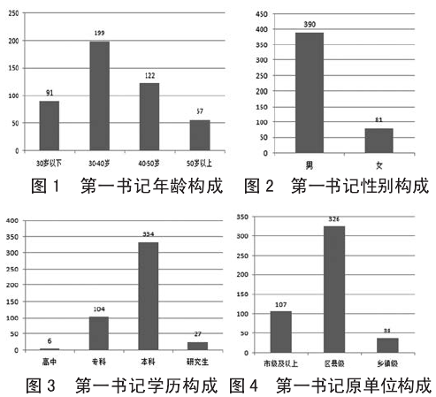 澳门龙门客栈