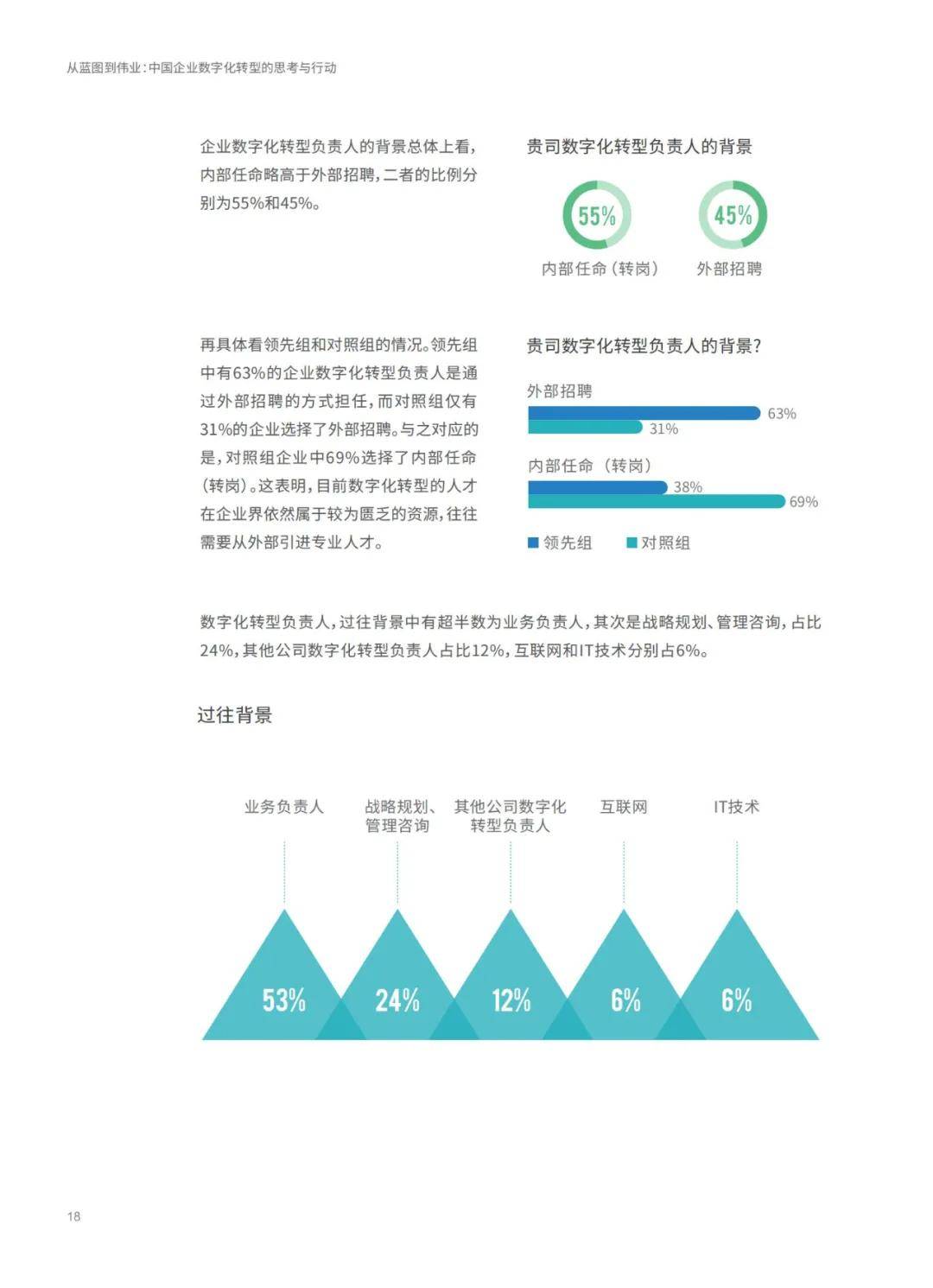 2025新澳精准资料免费提供