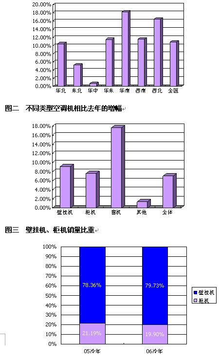 澳门三肖三码精准预测