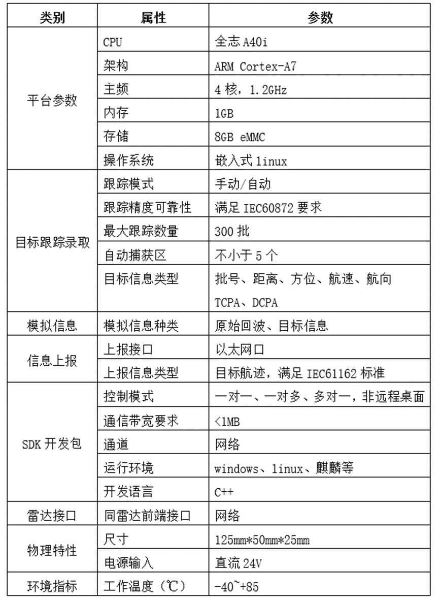 新澳门历史所有记录大全,高效设计计划_特别款52.36.86