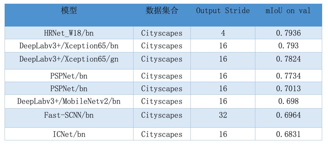 香港4777777最快开码