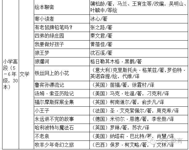 新澳门历史开奖记录查询